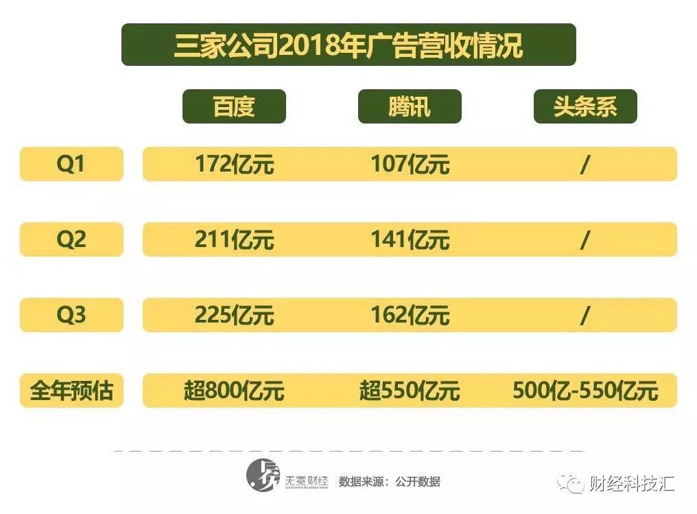小鹿推广,竞价软件,SEM营销