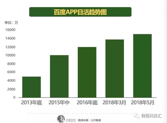 小鹿推广,竞价软件,SEM营销