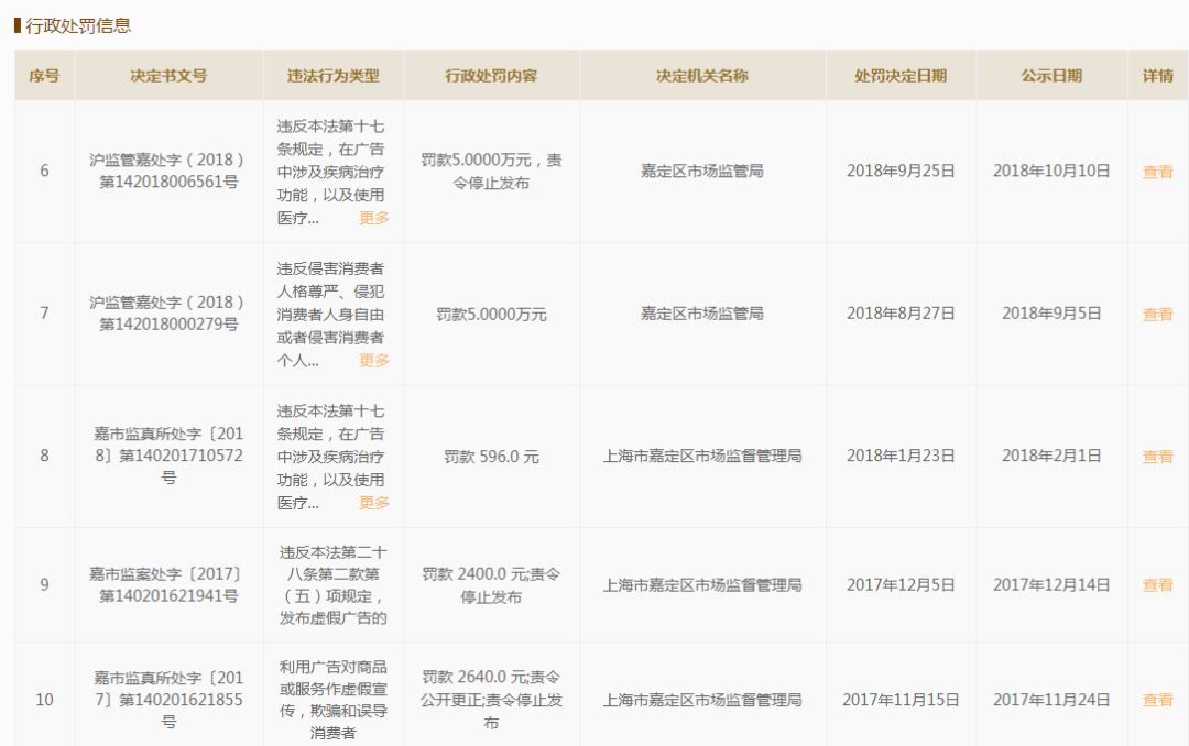 小鹿推广,竞价软件,SEM营销