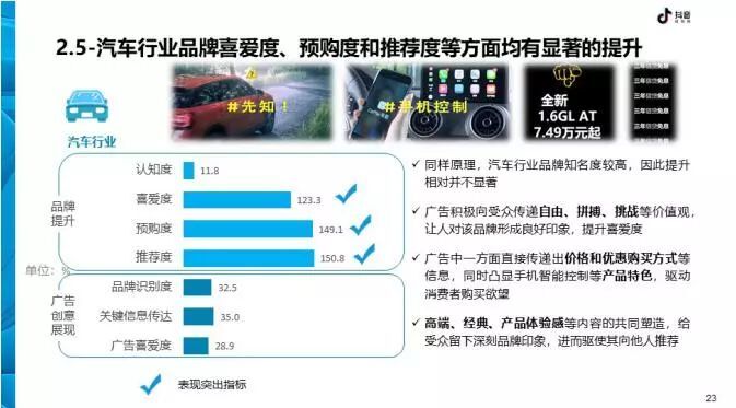 小鹿推广,竞价软件,SEM营销