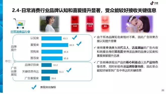 小鹿推广,竞价软件,SEM营销
