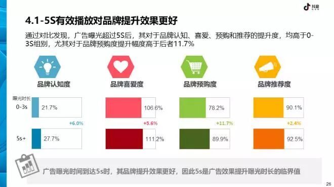 小鹿推广,竞价软件,SEM营销