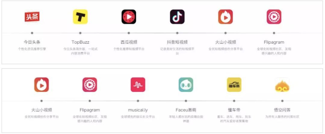 小鹿推广,竞价软件,SEM营销