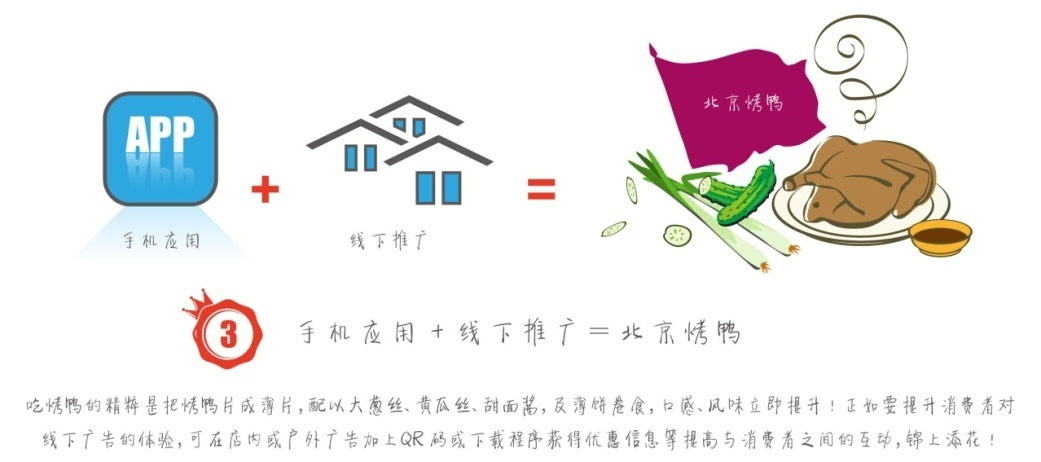 小鹿推广,竞价软件,SEM营销