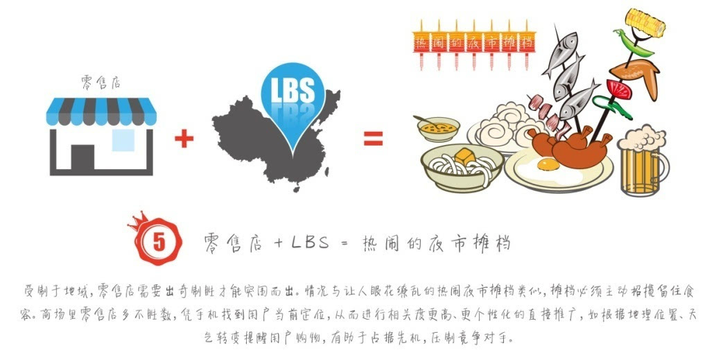 小鹿推广,竞价软件,SEM营销