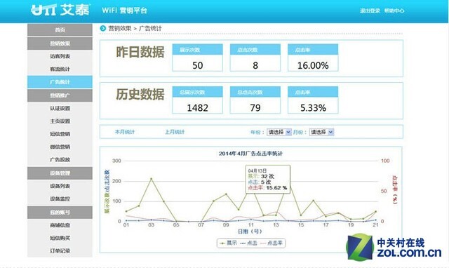 小鹿推广,竞价软件,SEM营销
