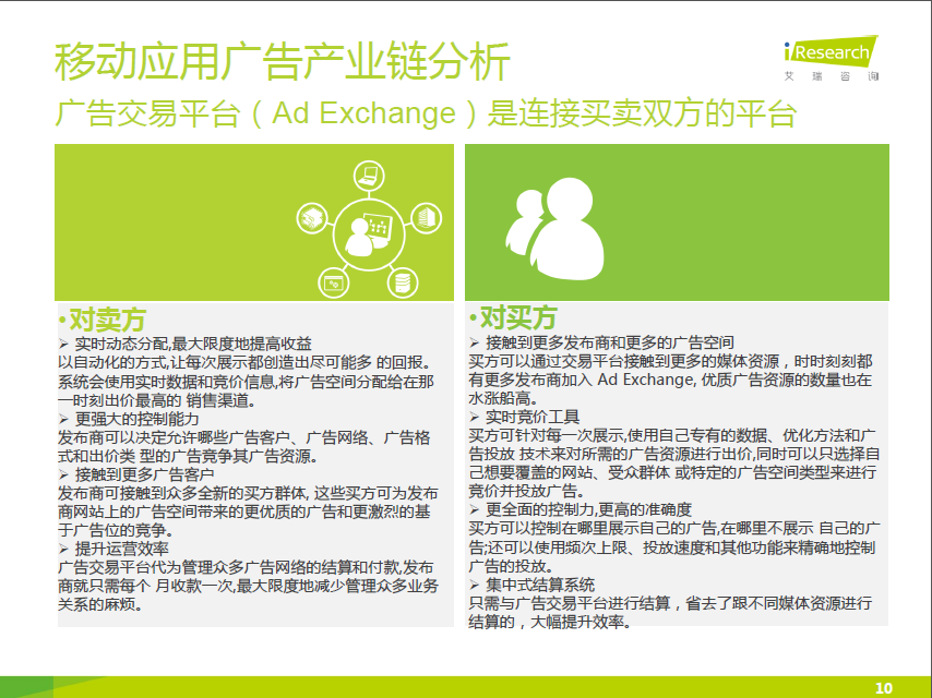 小鹿推广,竞价软件,SEM营销
