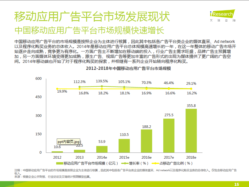 小鹿推广,竞价软件,SEM营销