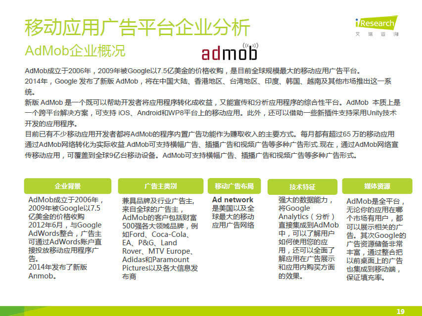 小鹿推广,竞价软件,SEM营销