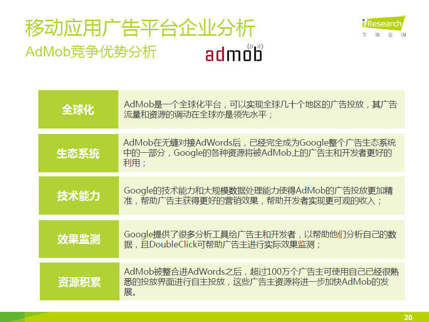 小鹿推广,竞价软件,SEM营销
