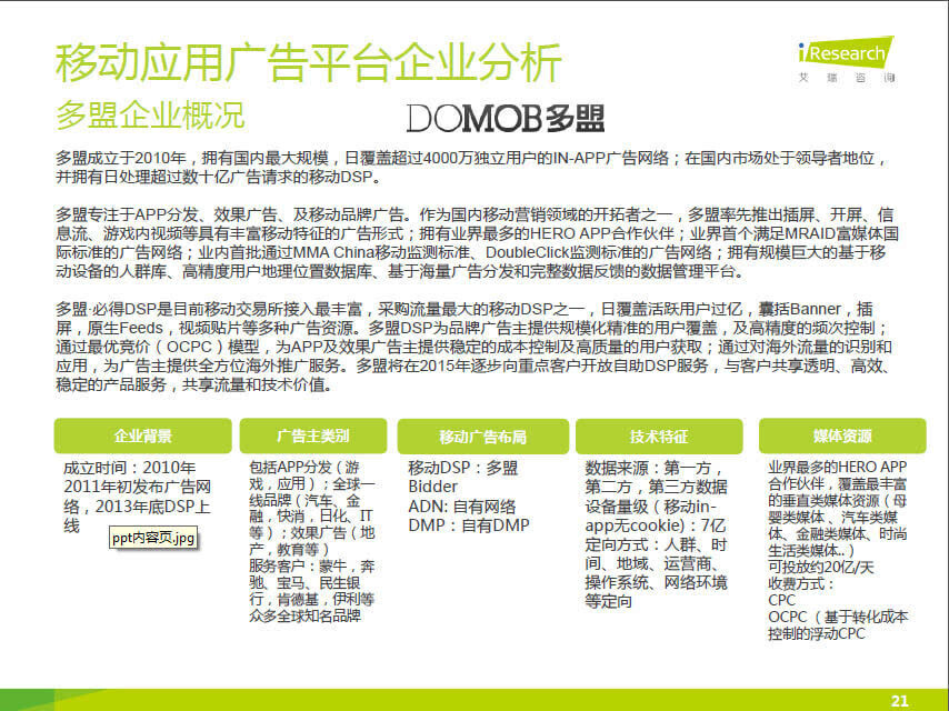 小鹿推广,竞价软件,SEM营销