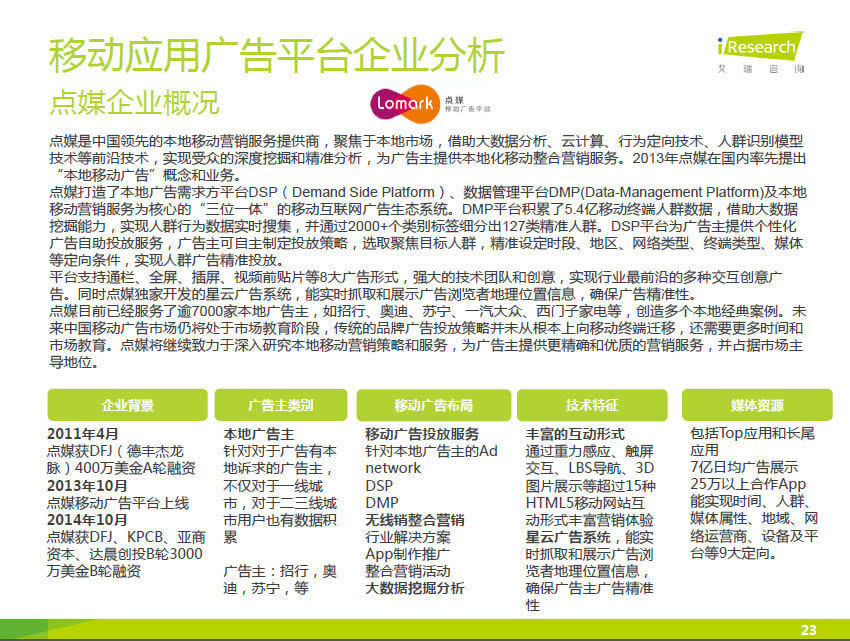 小鹿推广,竞价软件,SEM营销