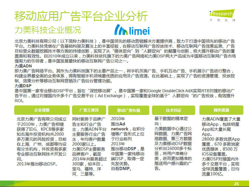 小鹿推广,竞价软件,SEM营销