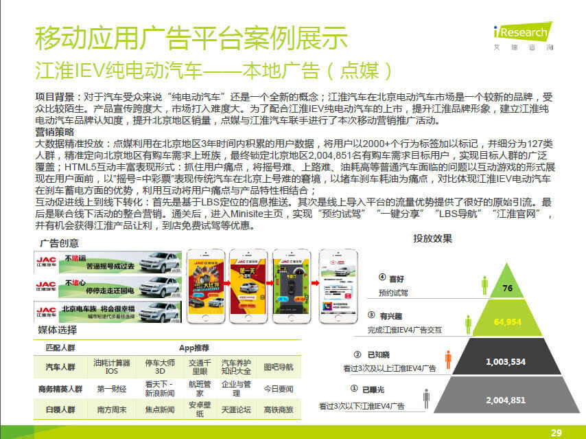 小鹿推广,竞价软件,SEM营销