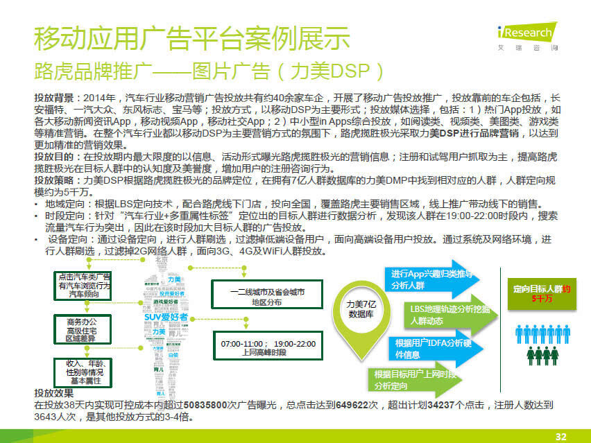 小鹿推广,竞价软件,SEM营销