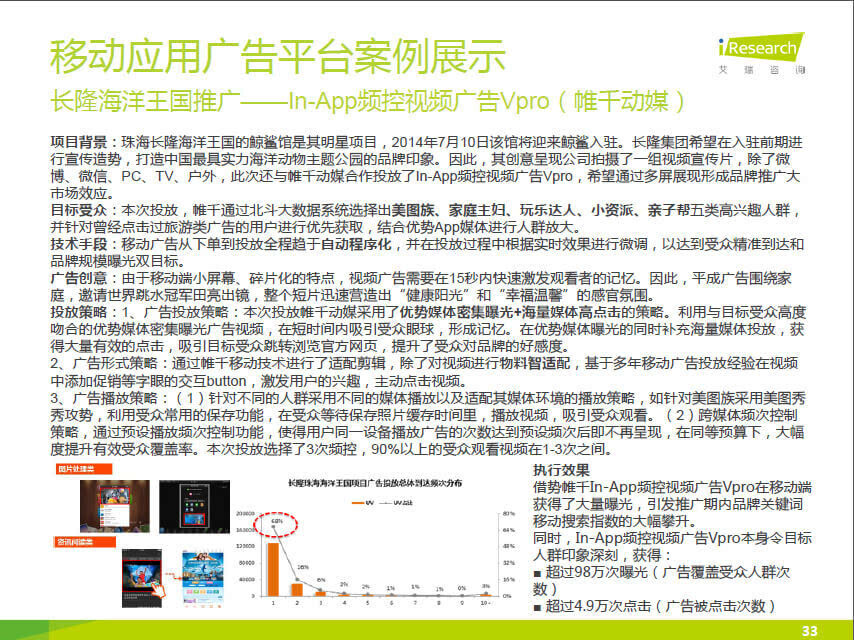 小鹿推广,竞价软件,SEM营销