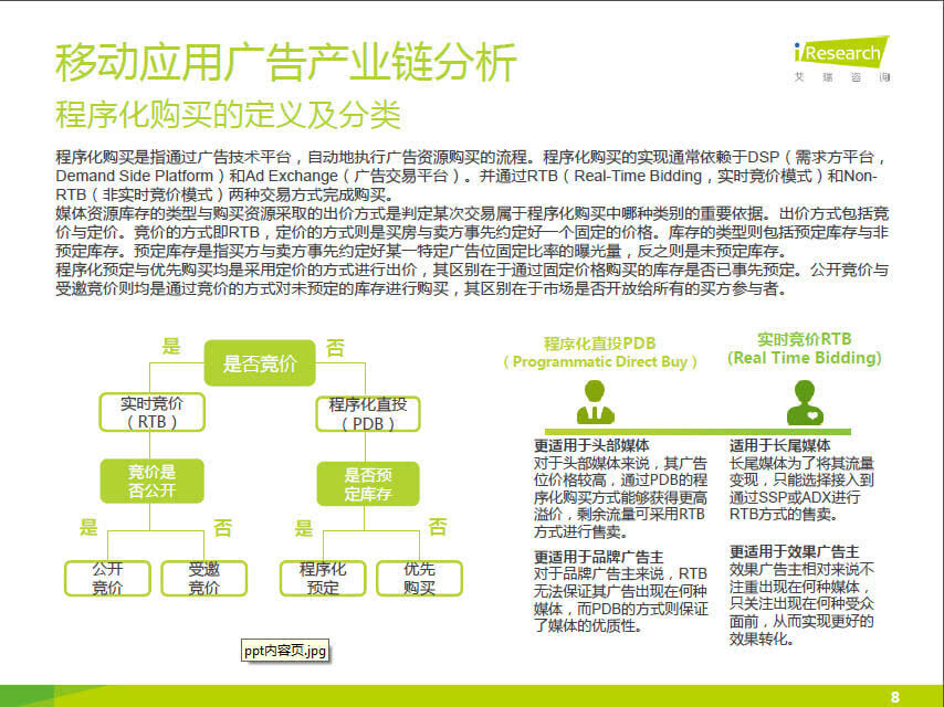 小鹿推广,竞价软件,SEM营销