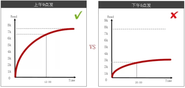 小鹿推广,竞价软件,SEM营销