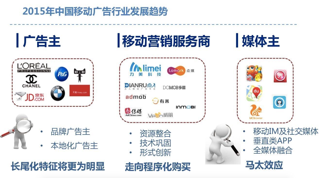 小鹿推广,竞价软件,SEM营销