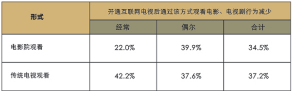 小鹿推广,竞价软件,SEM营销