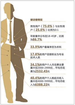 小鹿推广,竞价软件,SEM营销