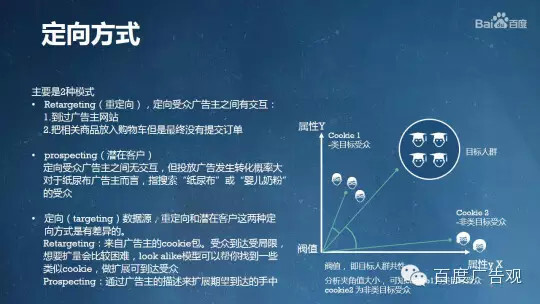 小鹿推广,竞价软件,SEM营销