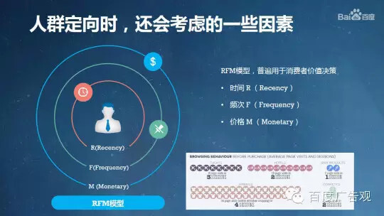 小鹿推广,竞价软件,SEM营销