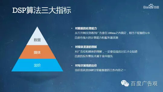 小鹿推广,竞价软件,SEM营销