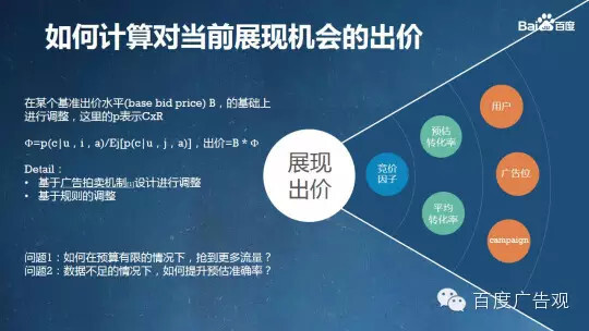 小鹿推广,竞价软件,SEM营销