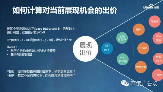 小鹿推广,竞价软件,SEM营销