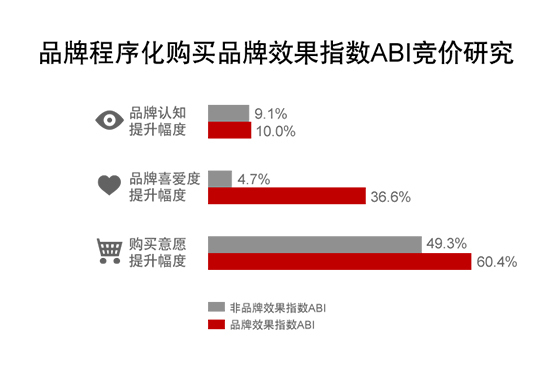 小鹿推广,竞价软件,SEM营销