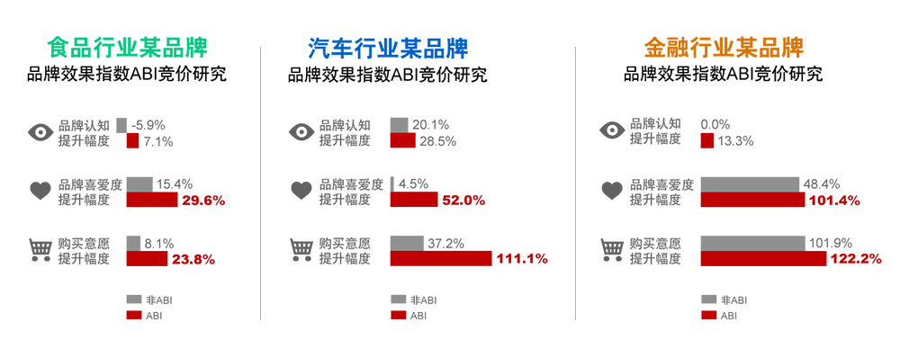 小鹿推广,竞价软件,SEM营销