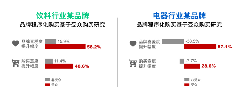 小鹿推广,竞价软件,SEM营销