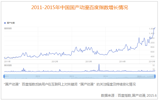 小鹿推广,竞价软件,SEM营销