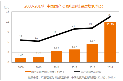 小鹿推广,竞价软件,SEM营销