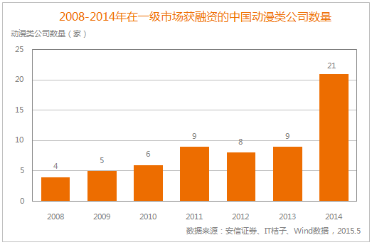小鹿推广,竞价软件,SEM营销