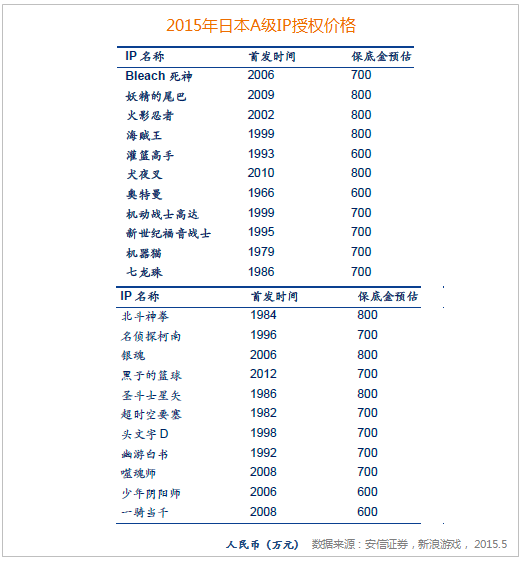 小鹿推广,竞价软件,SEM营销