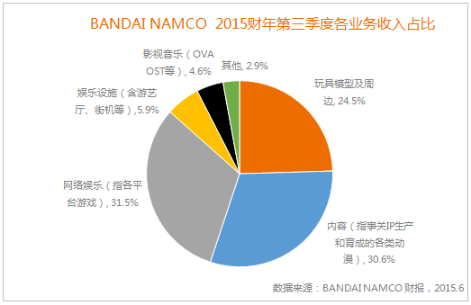 小鹿推广,竞价软件,SEM营销