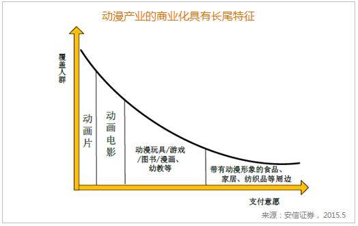 小鹿推广,竞价软件,SEM营销