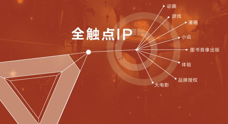 小鹿推广,竞价软件,SEM营销