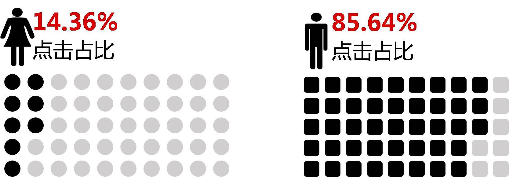 小鹿推广,竞价软件,SEM营销