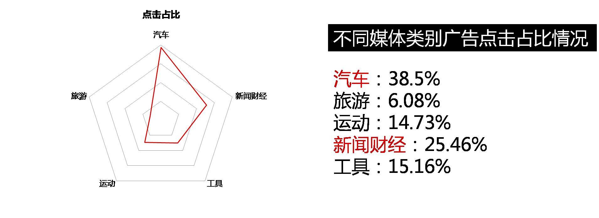小鹿推广,竞价软件,SEM营销