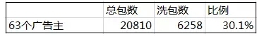 小鹿推广,竞价软件,SEM营销