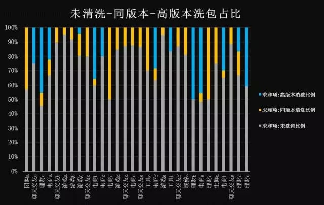 小鹿推广,竞价软件,SEM营销