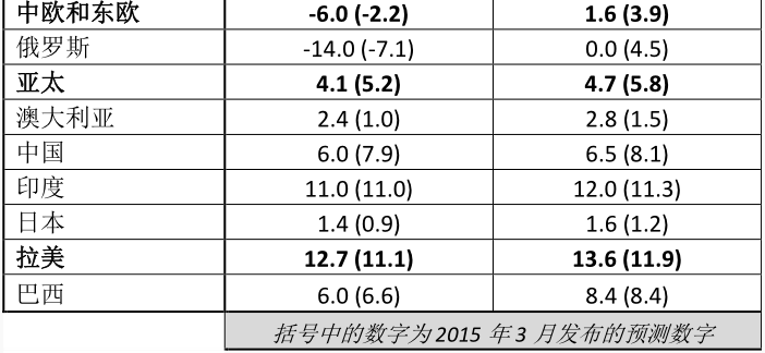 小鹿推广,竞价软件,SEM营销