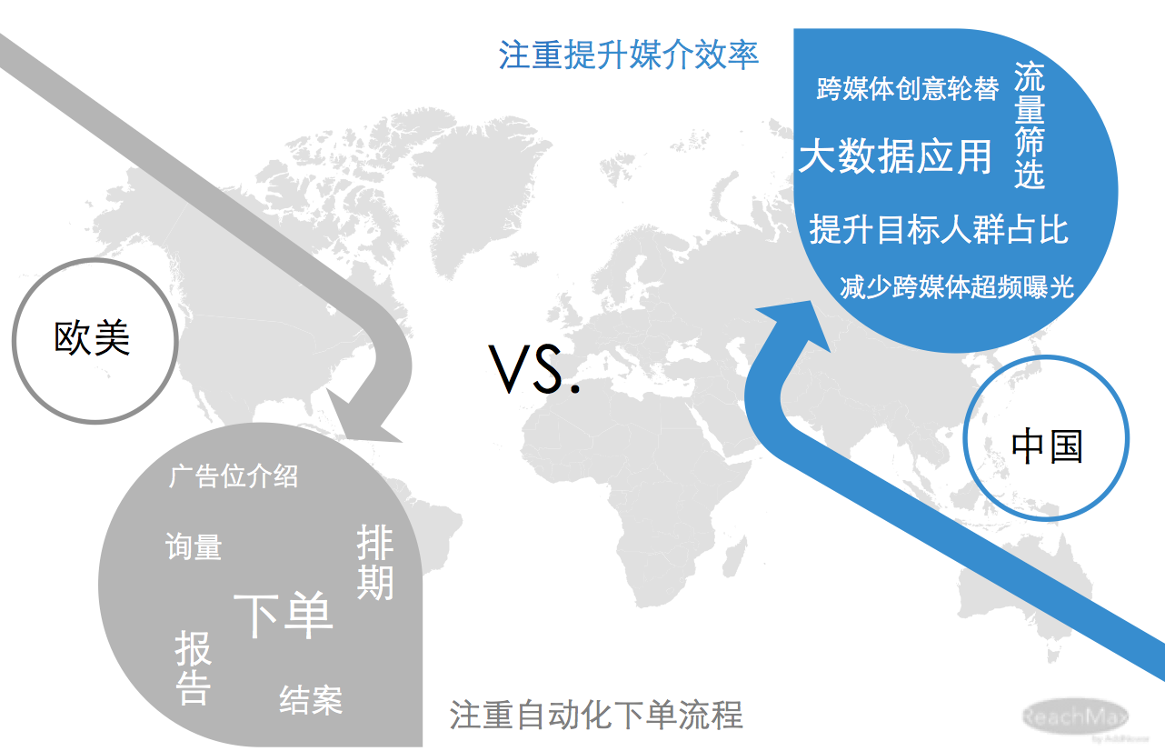 小鹿推广,竞价软件,SEM营销