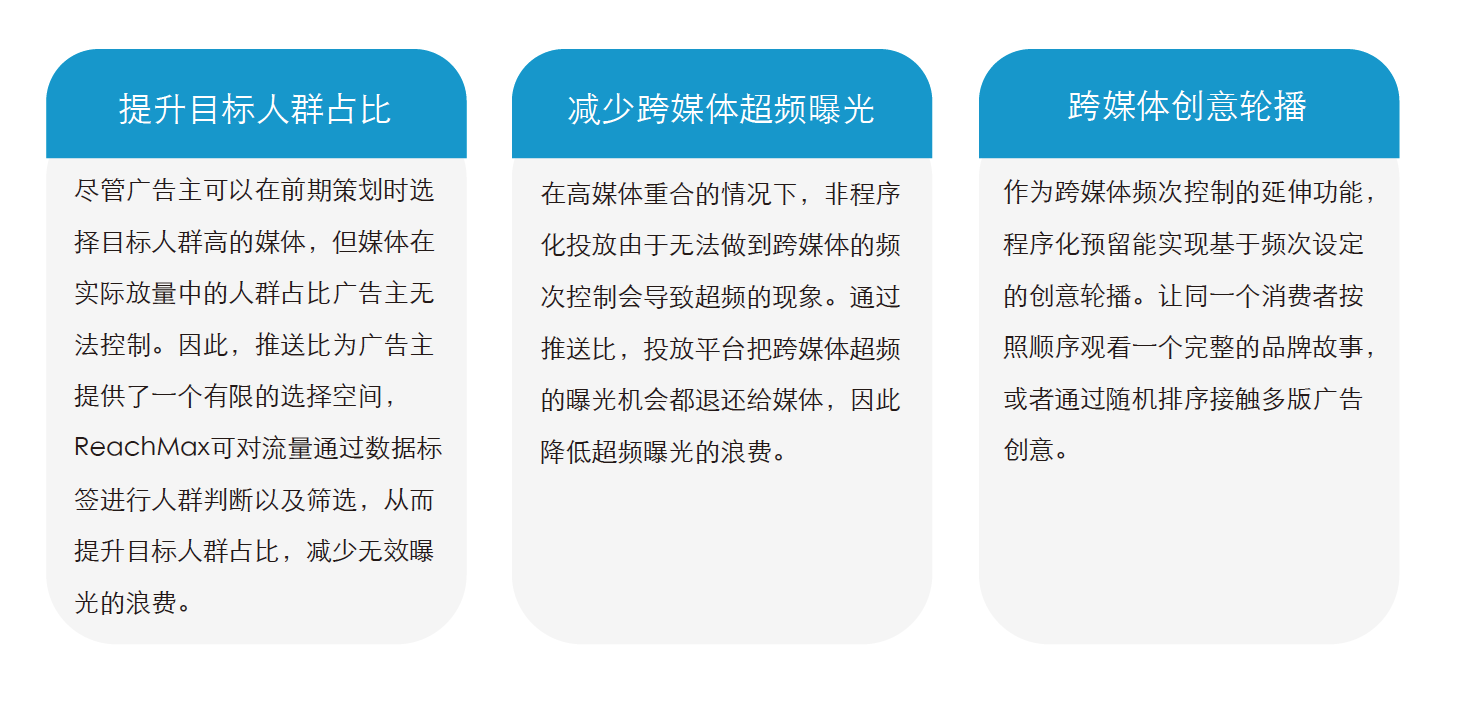 小鹿推广,竞价软件,SEM营销