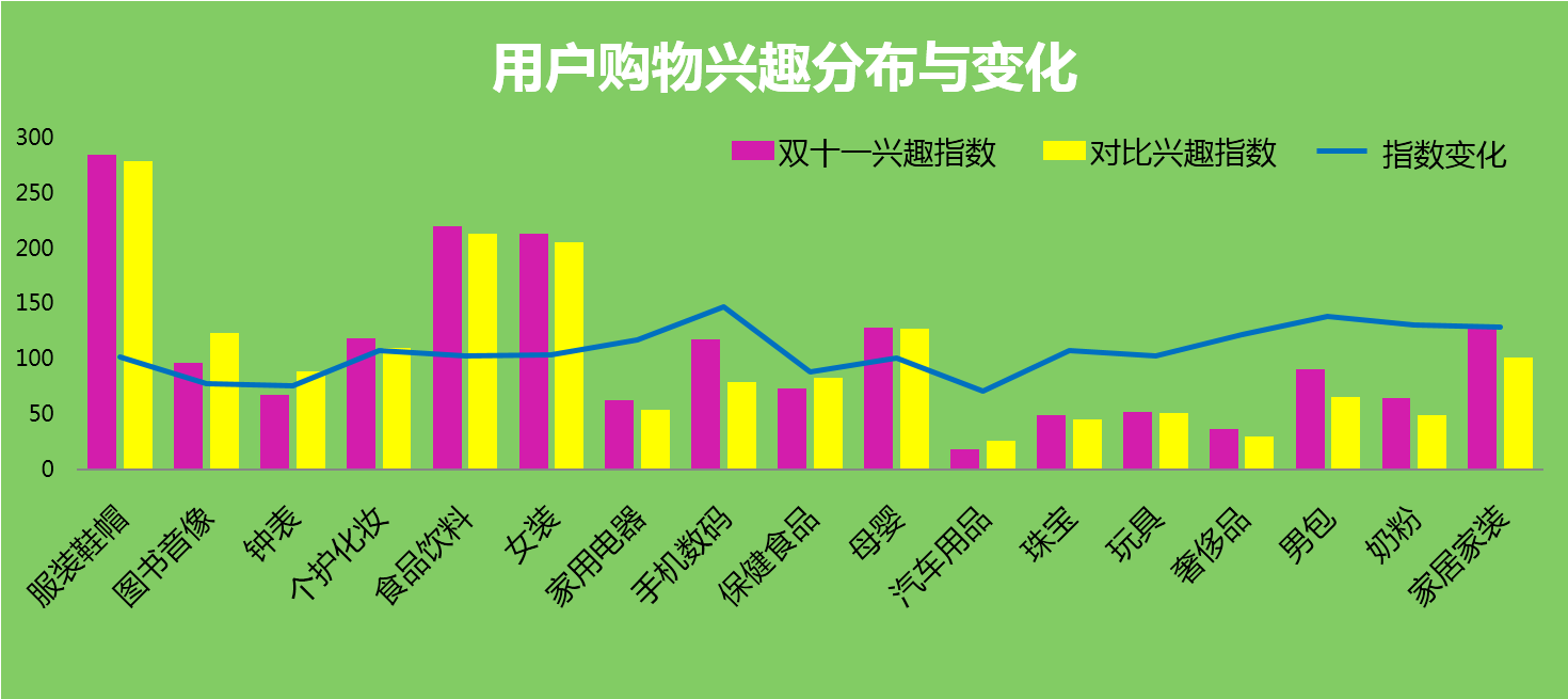小鹿推广,竞价软件,SEM营销