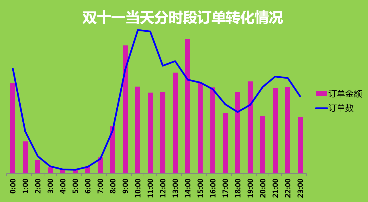 小鹿推广,竞价软件,SEM营销