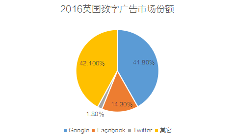 小鹿推广,竞价软件,SEM营销